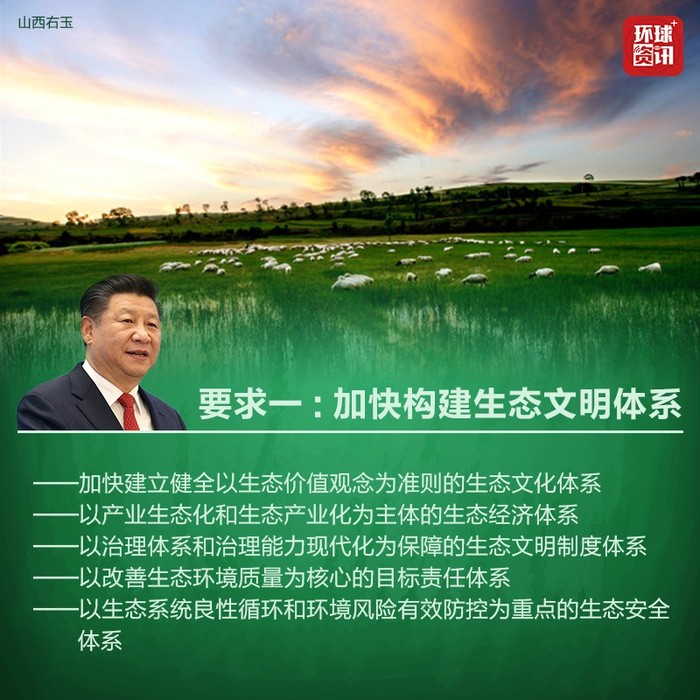 習주석, 중국 생태문명 건설을 새로운 단계로 높일 것을 요구