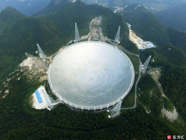 An aerial view of the world's largest radio telescope called FAST in Pingtang County, Qiannan Buyi and Miao Autonomous Prefecture, southwest China's Guizhou province. [File Photo: IC]