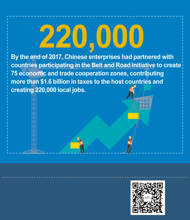 The white paper on China and WTO by the numbers