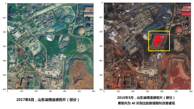 Comparison of satellite photos of Zibo city in August 2017 and May 2018, with possible illegal constructions marked out by AI. [File photo: Global Times]