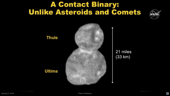 This image from video made available by NASA on Wednesday, Jan. 2, 2019 shows a diagram describing the size and shape of the object Ultima Thule, about 1 billion miles beyond Pluto. The New Horizons spacecraft encountered it on Tuesday, Jan. 1, 2019. [Photo: NASA via AP]
