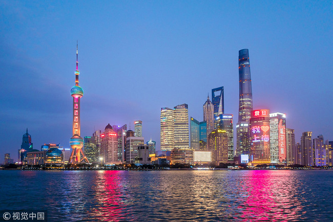 Photo shows the Bund in Shanghai [File Photo: VCG]