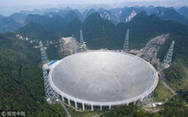 The Five-hundred-meter Aperture Spherical Telescope (FAST) [File photo: VCG]