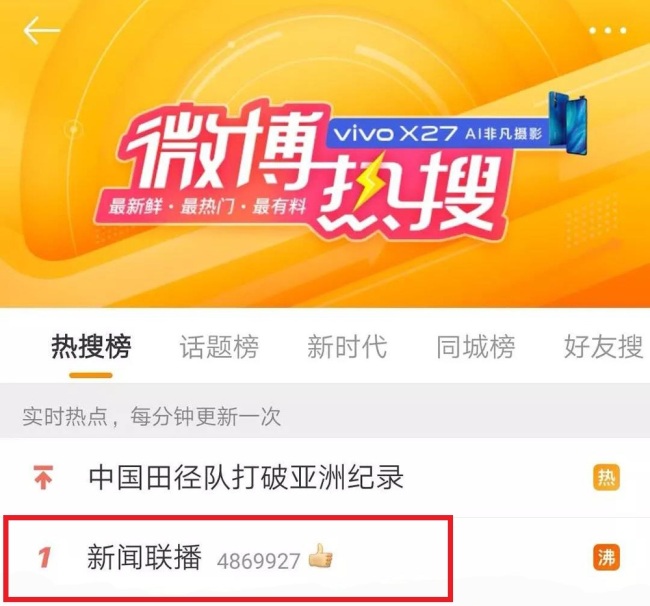 A screen shot showing that the CCTV editorial is the most frequently searched topic on Weibo in May. [Photo: China Plus]