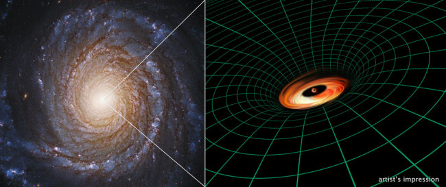 A Hubble Space Telescope image of the spiral galaxy NGC 3147 appears next to an artist's illustration of the supermassive black hole residing at the galaxy's core. [Credits: Hubble Image: NASA, ESA, S. Bianchi (Università degli Studi Roma Tre University), A. Laor (Technion-Israel Institute of Technology), and M. Chiaberge (ESA, STScI, and JHU); illustration: NASA, ESA, and A. Feild and L. Hustak (STScI)]