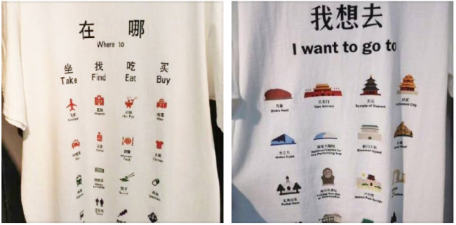 A screenshot of a popular(流行的 liúxíng de) t-shirt designed for overseas visitors to Beijing. It allows visitors to communicate(交流 jiāoliú) their needs(需要 xūyào) using easy to understand Chinese and English words and symbols(标志 biāozhì). [Screenshot: Sina Weibo]