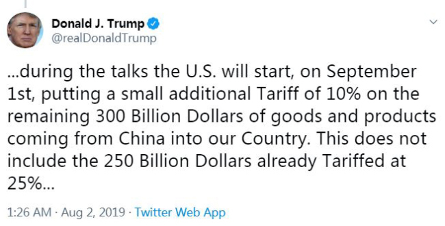 The screenshot shows U.S. President Donald Trump tweeted he will place an additional 10% tariff on the remaining 300 billion U.S. dollars worth of Chinese imports starting on Sept. 1. [Photo: China Plus]