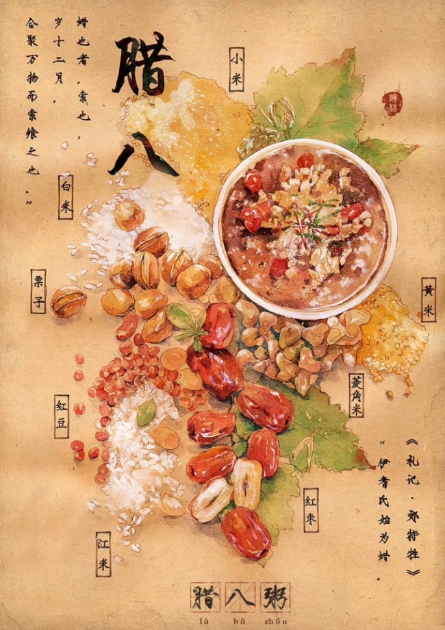 En Nian Xiang, aparte de 24 peiodo climáticos, también agregan seis festividades tradicionales de China.