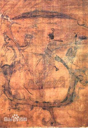 Hombre Cabalgando sobre Un Dragón (ren wu yu long tu)