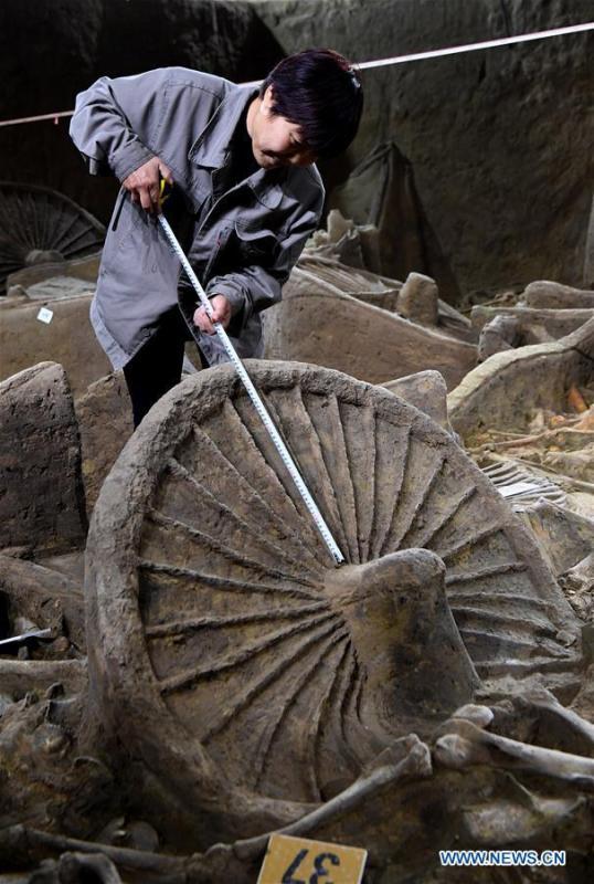Des chevaux et des charrettes de 2400 ans mis au jour en Chine
