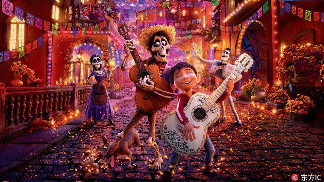 "Coco" en tête du box-office nord-américain pour le troisième weekend consécutif