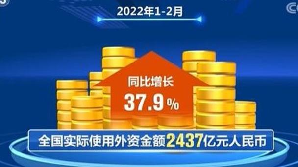 رشد 37.9 درصدی میزان جذب سرمایه های خارجی توسط چین در ماه های ژانویه و فوریه 2022ا