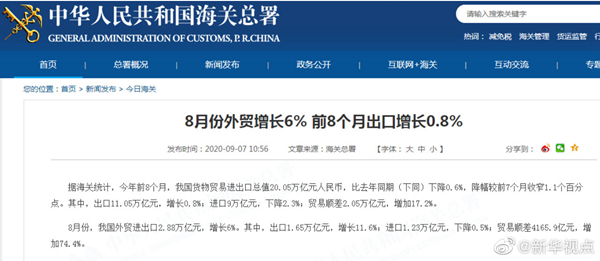 8월 중국 대외무역 전년 동기대비 6% 성장_fororder_外贸