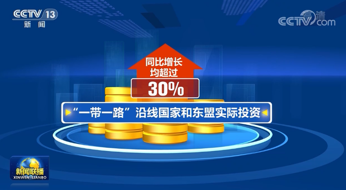 중국 1~9월 외자 유치액 19.6% 증가_fororder_29-使用外资2